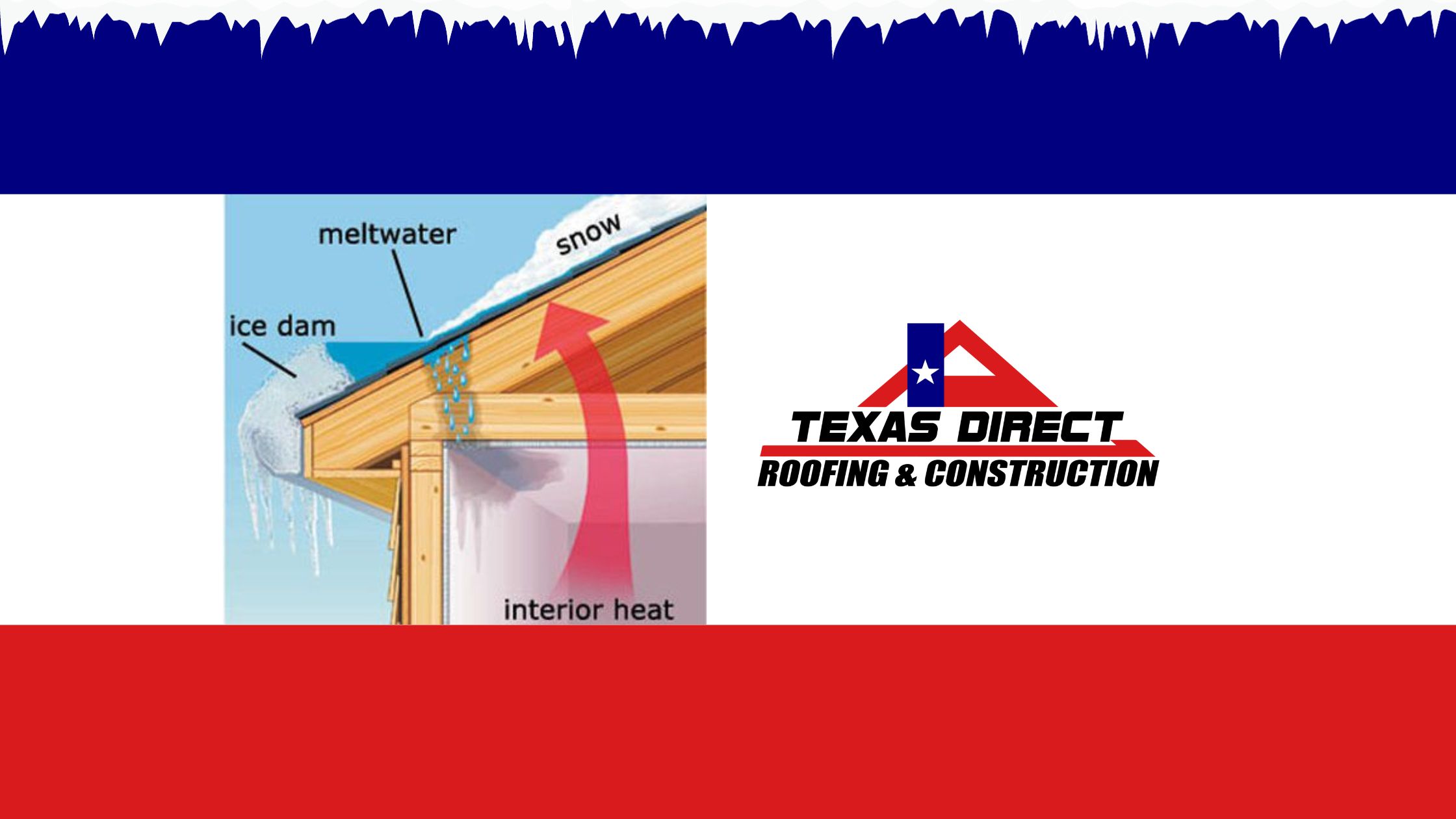 How Your Roof Ventilation Prevents Ice Dams and Moisture